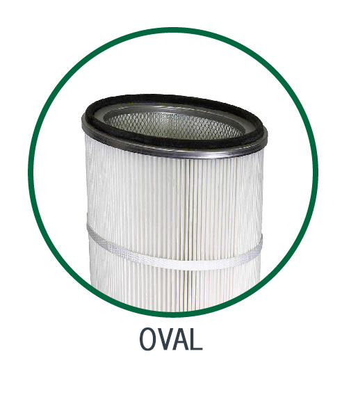 Ovale Filterpatronen